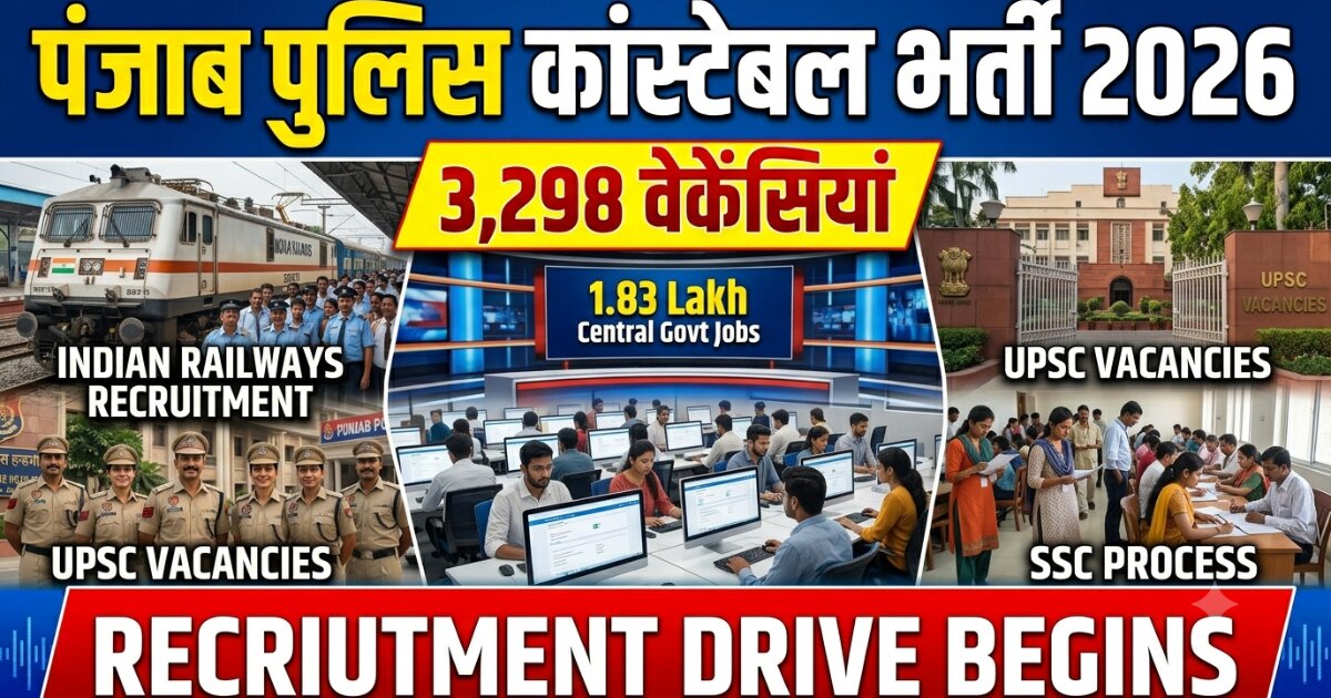 Central Govt Jobs 2026: 1.83 लाख से अधिक पदों पर भर्ती शुरू, रेलवे, SSC और UPSC में मिलेगा मौका